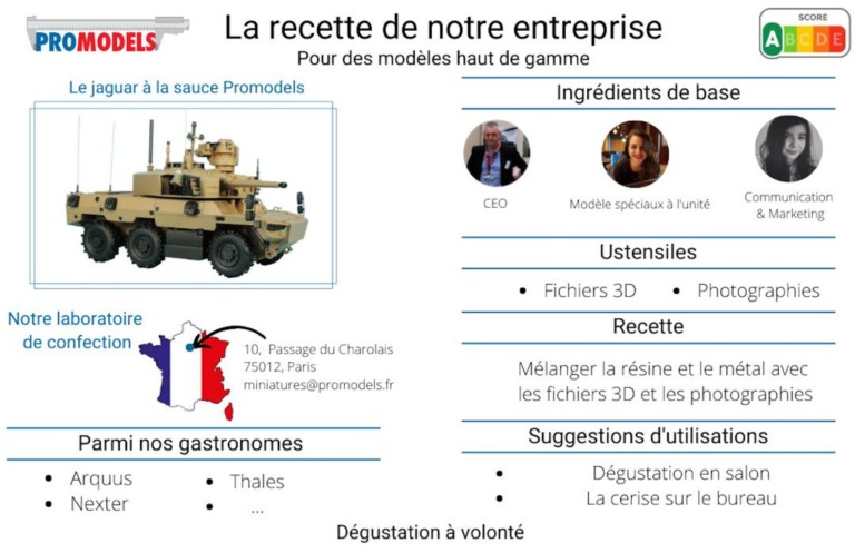 promodels-maquette-industrielle
